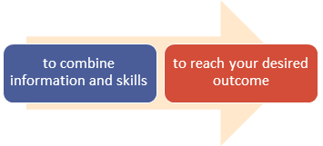 A tan arrow pointing right with 2 colored boxes over it: a blue box with the words, 'to combine information and skills,' and a red box with the words, 'to reach your desired outcome'